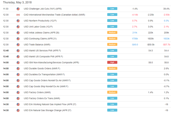 US AM Digest: EURUSD gives up 1.20 Base After Euro-Area Inflations Dips