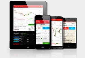Forex indices mundiais