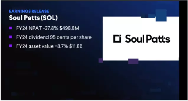 SOL FY24 financial snapshot