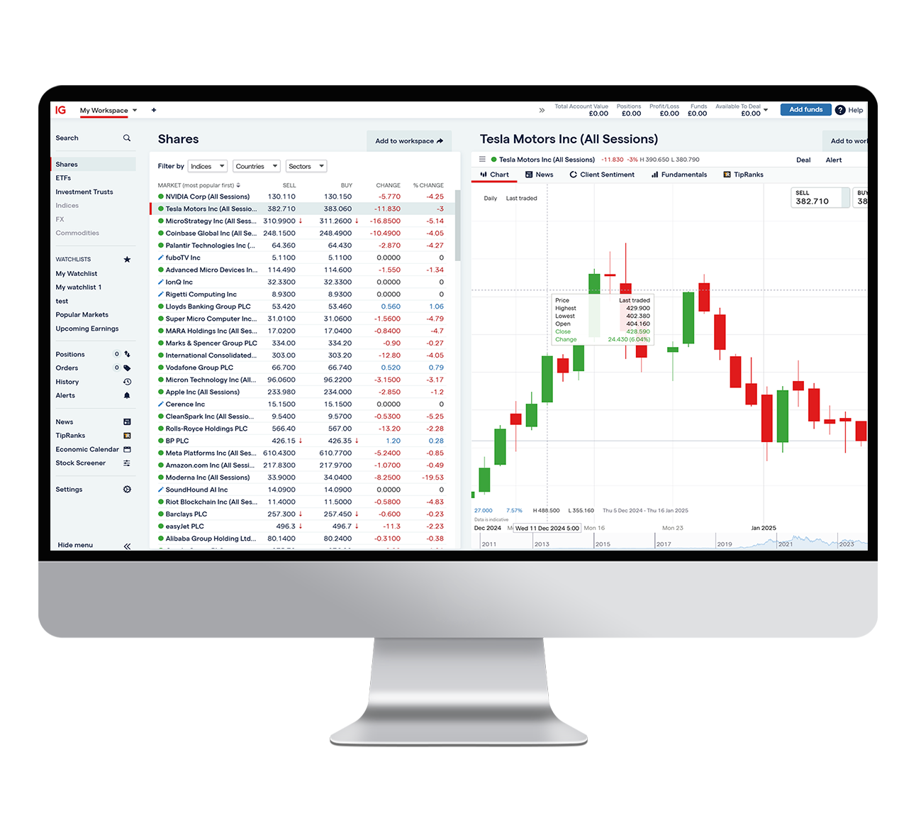 Desktop showing share dealing platform