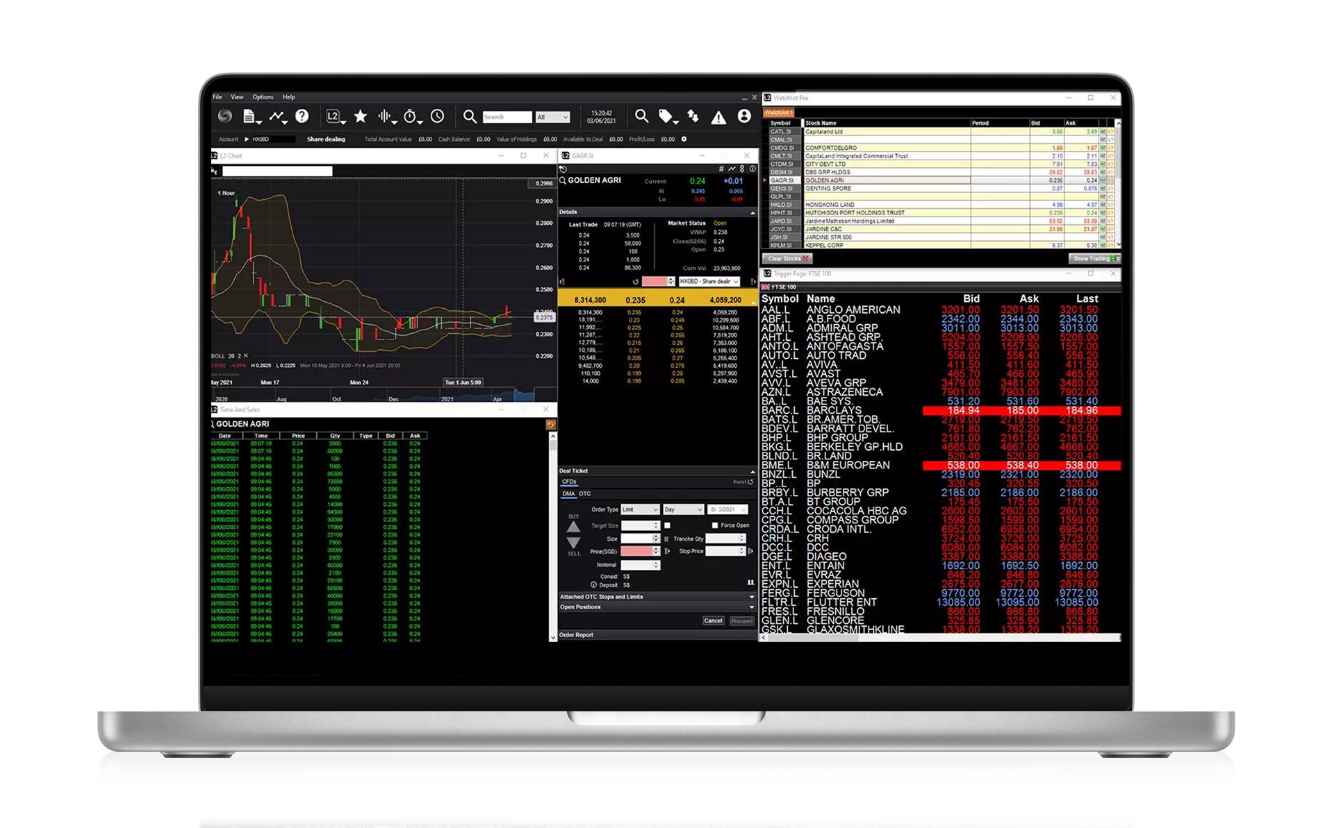 L2 dealer platform on desktop