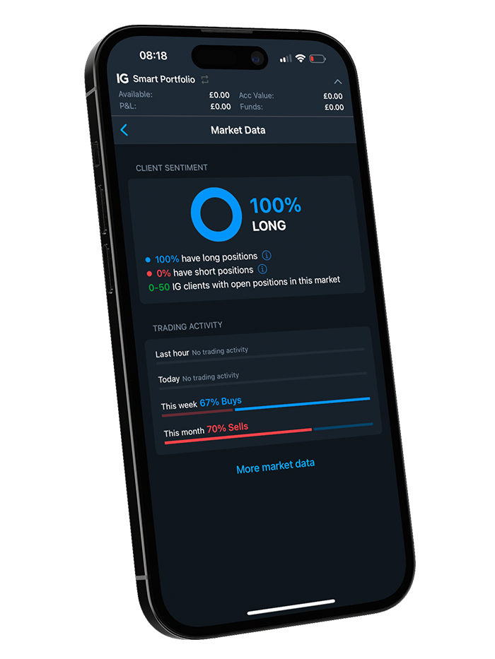 Phone and desktop on platform