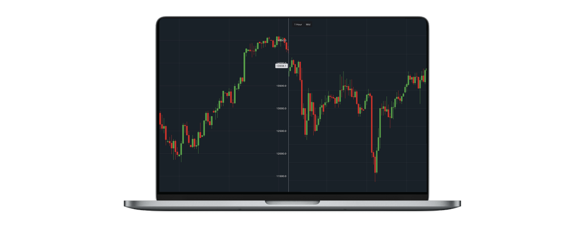 IG Singapore Trading Platforms | All Platforms Available | IG SG