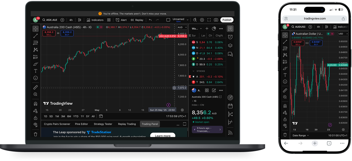 TradingView screen