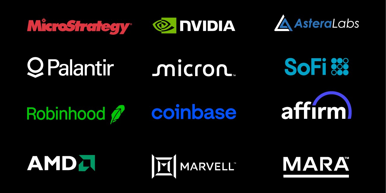 Crypto Stocks Index | IG AE