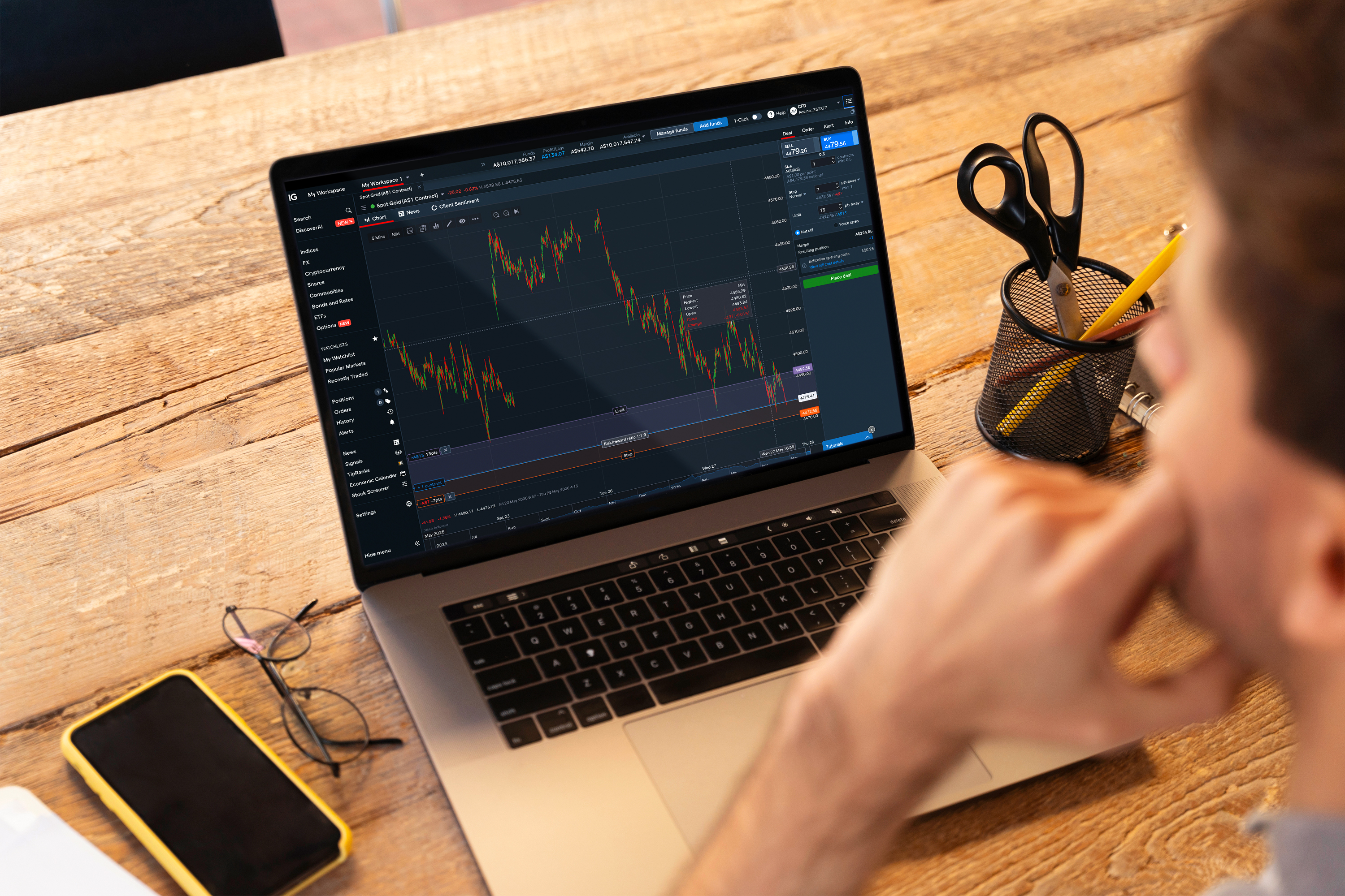 IG Trading platform