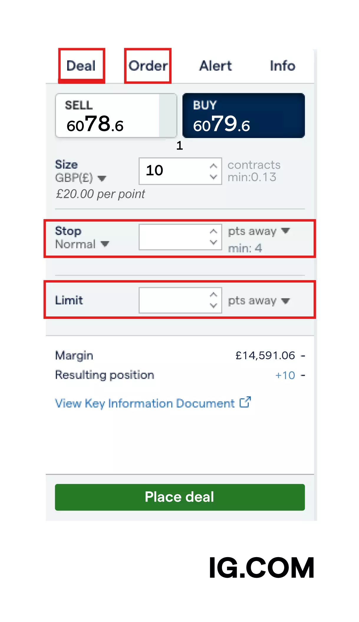 A deal ticket with the ‘deal’, ‘order’, ‘stop’ and ‘limit’ fields highlighted.