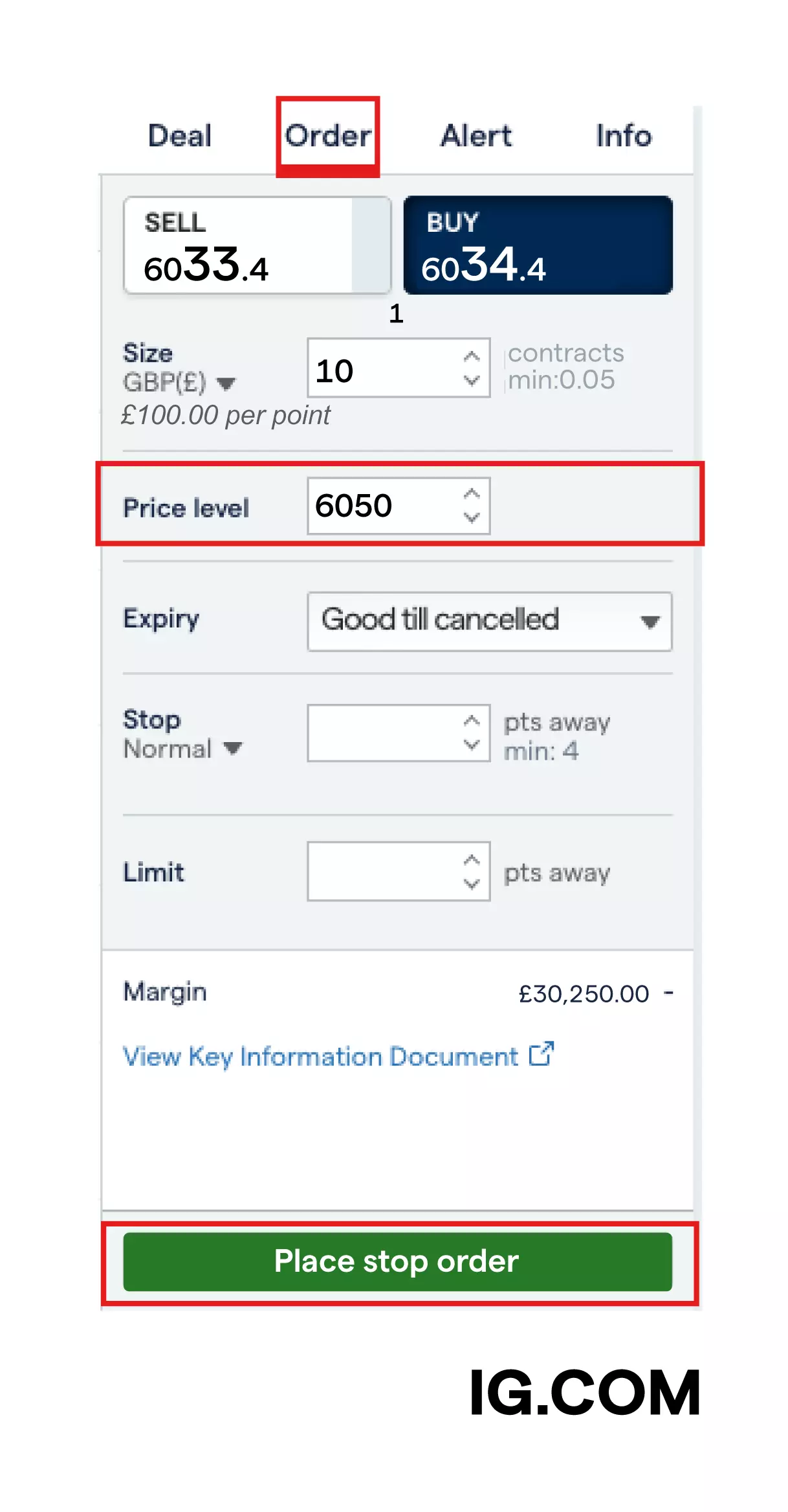 A deal ticket with the ‘order’, ‘price level’ and ‘place stop order’ fields highlighted.