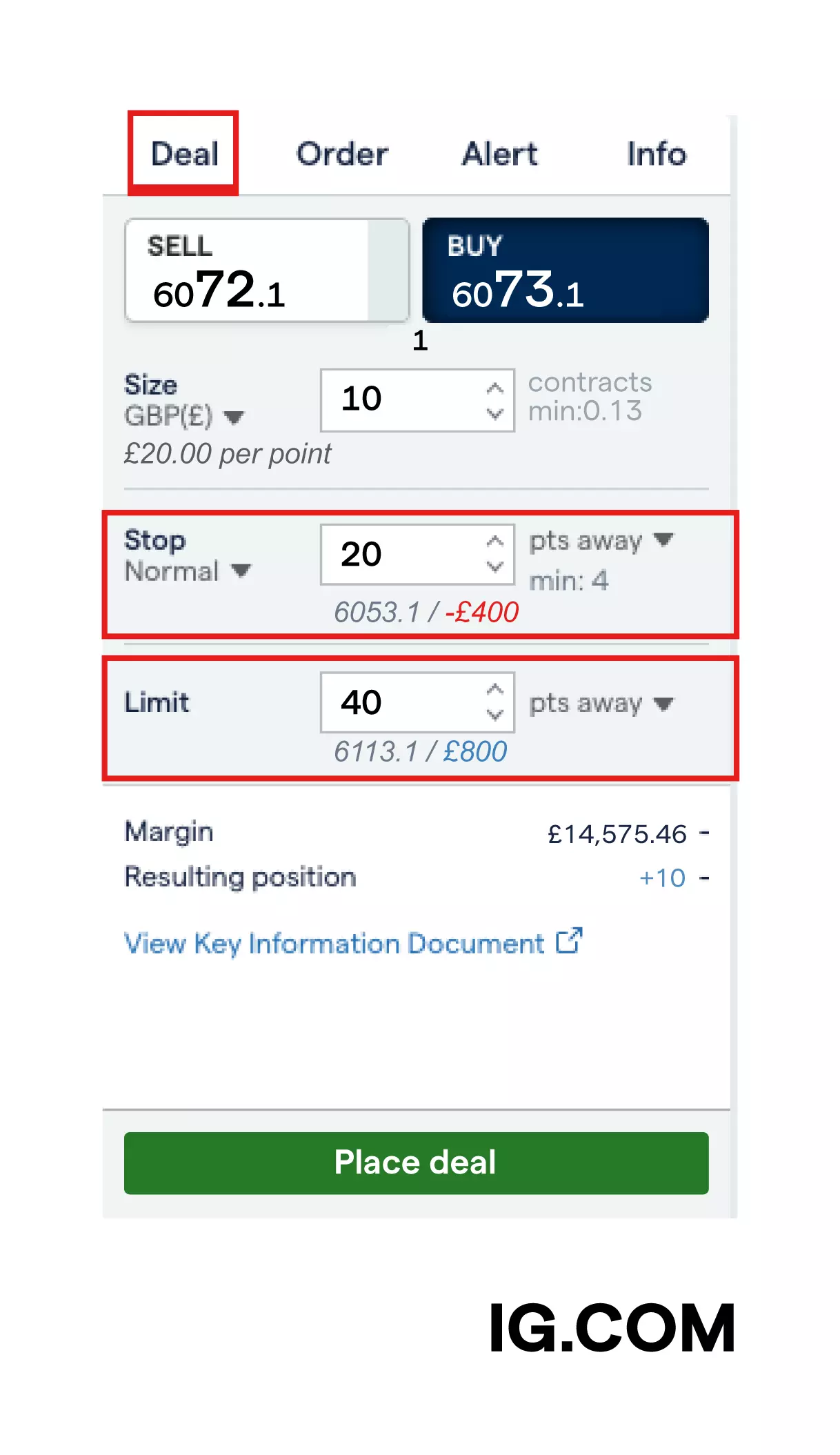 A deal ticket with the ‘deal’, ‘stop’ and ‘limit’ fields highlighted.