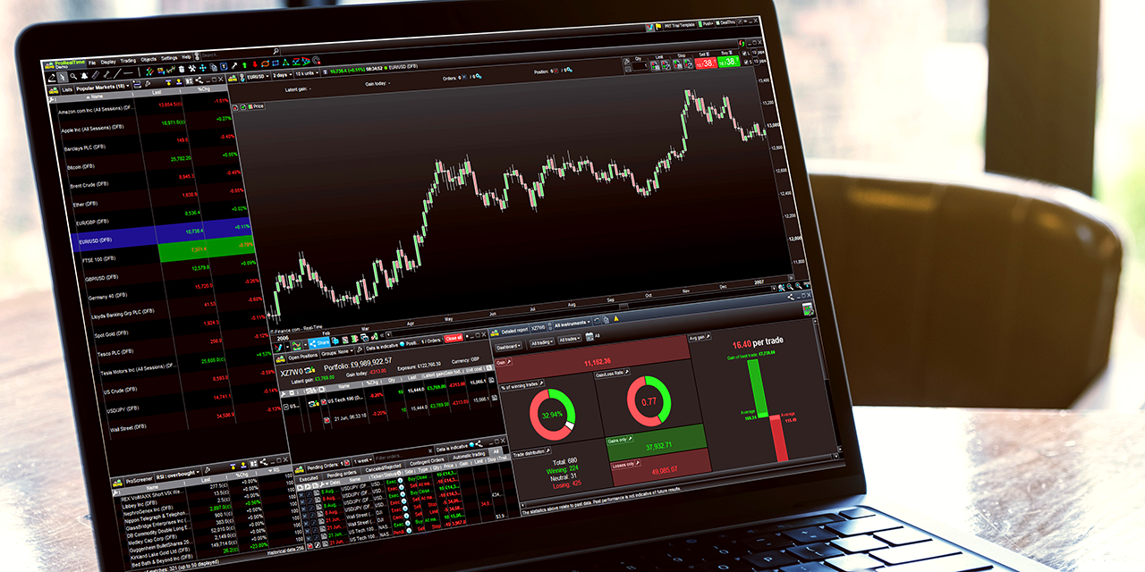ProRealTime Trading Platform | Advanced Charts & Automated Trading | IG SG