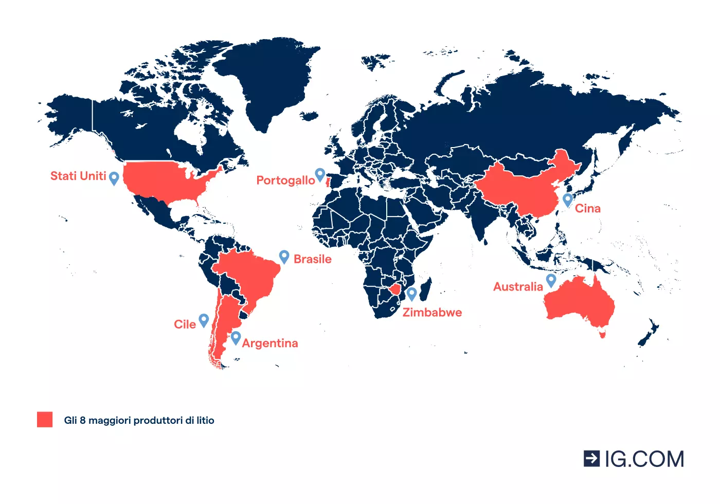 Mappa del mondo che evidenzia gli 8 maggiori Paesi produttori di litio al mondo