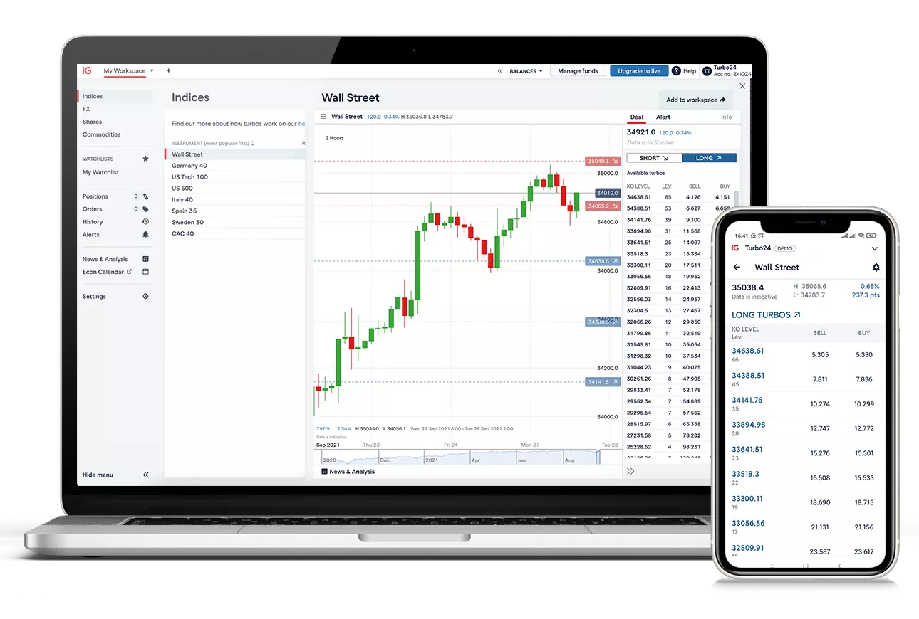 Une capture d'écran de notre plateforme de trading en ligne et mobile.
