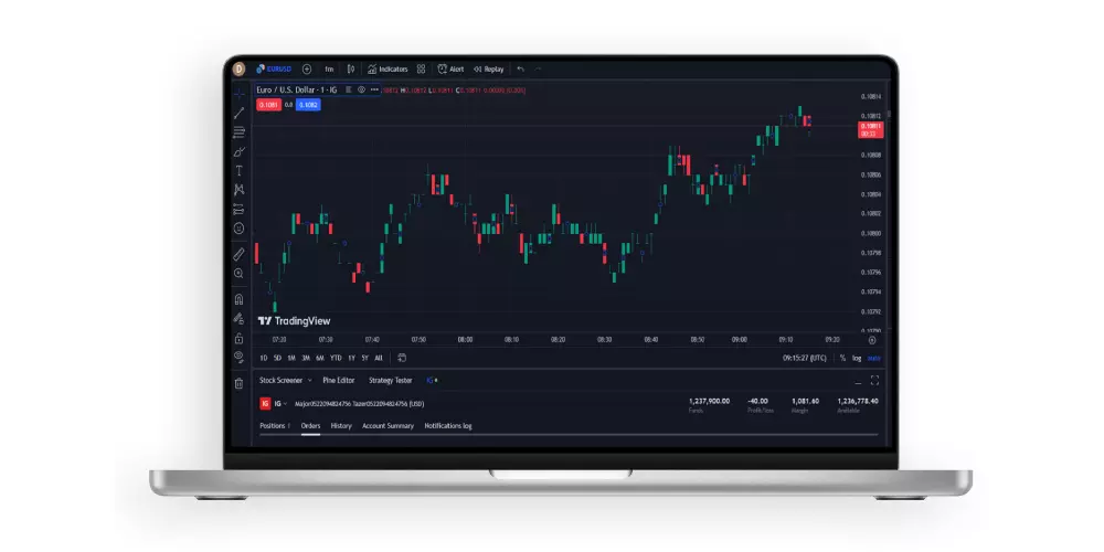 A screenshot from the TradingView platform with a square around the link called ‘trading panel’, which is where IG clients should click to link their accounts to TradingView.