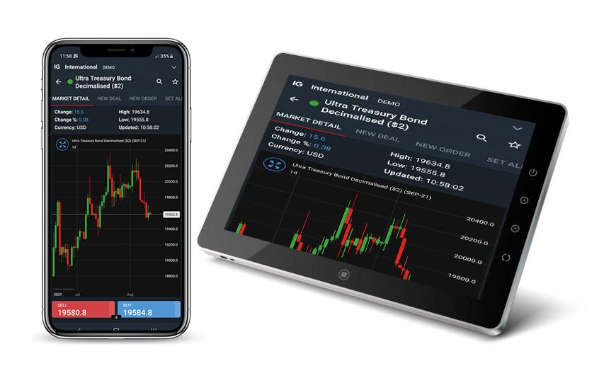 Futures trading on mobile