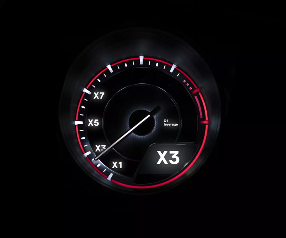 Speedometer som viser giring, fra x1 til x7 med x3 valgt.