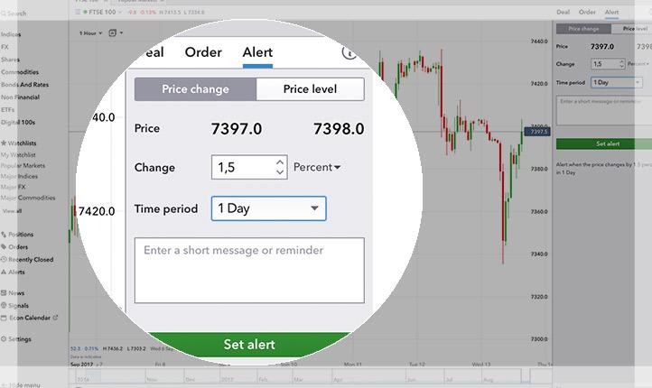Price alert