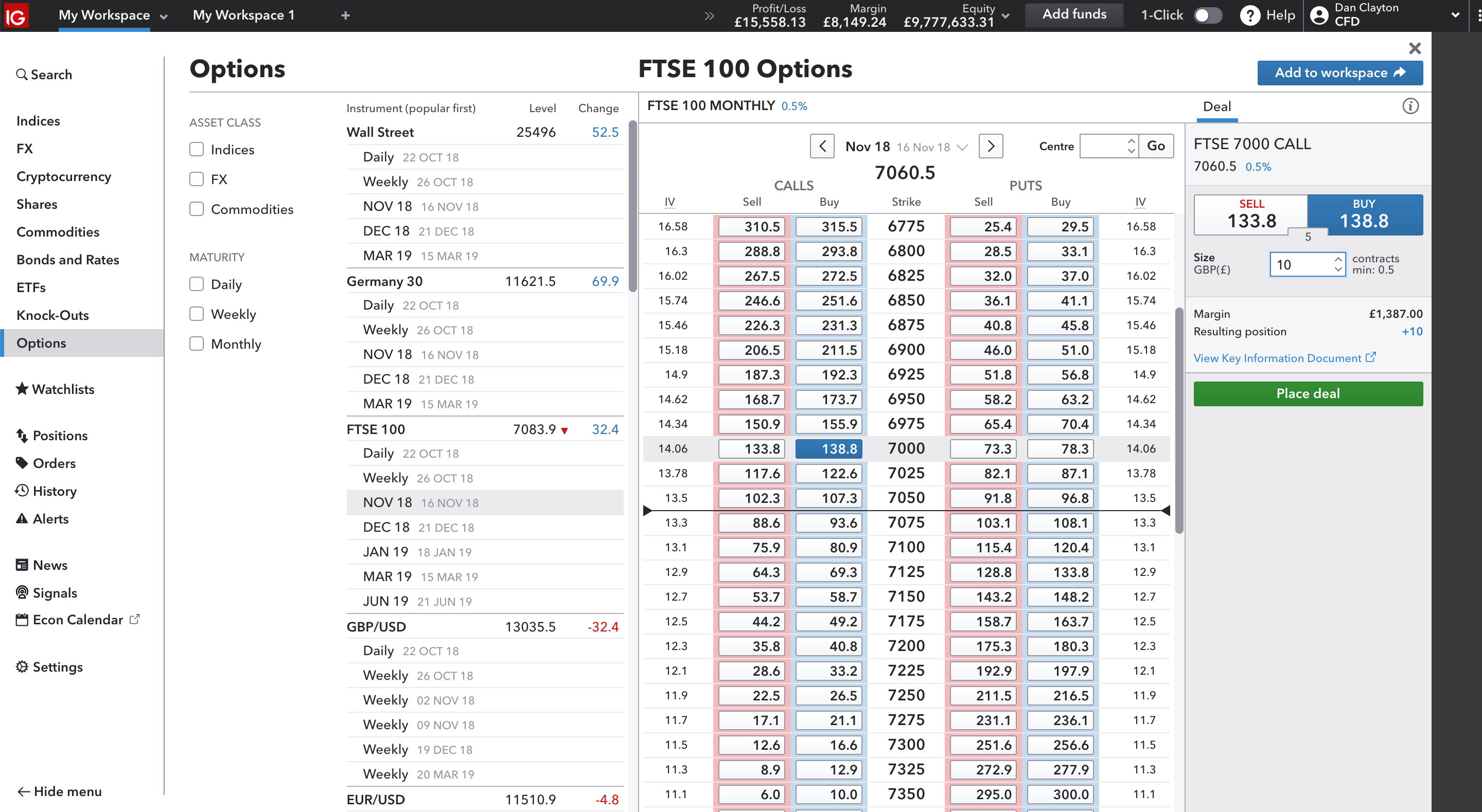 Ig trade options