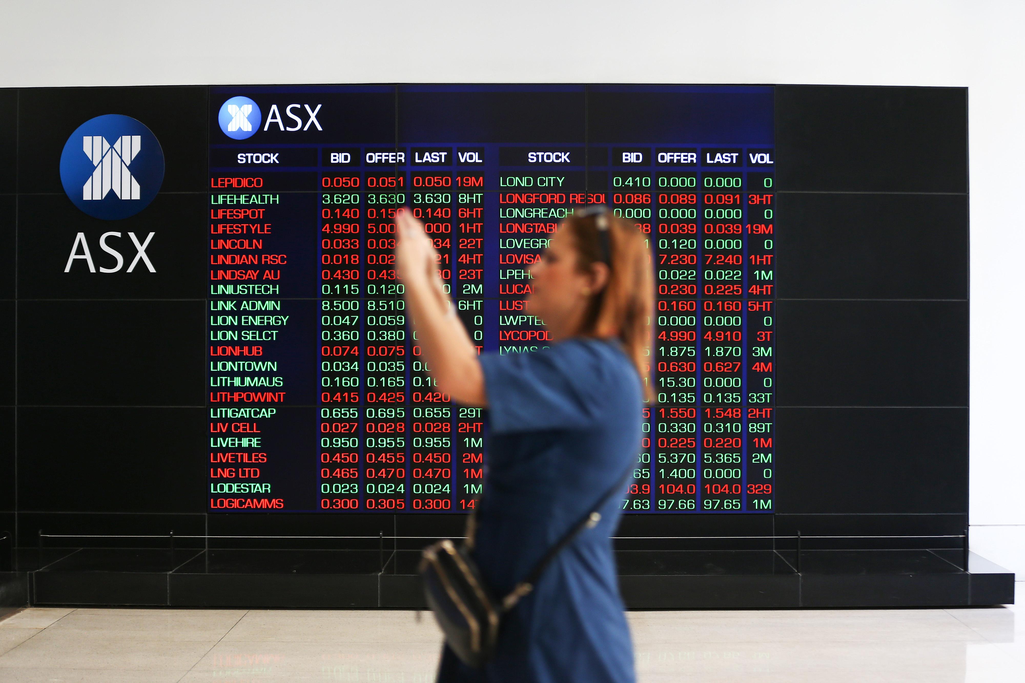 Top 10 Largest Companies in Australia IG AU Top 10 Largest Companies in Australia IG AU