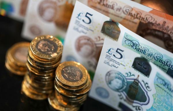Technical Ysis For Fx Pairs Ig Au Gbp