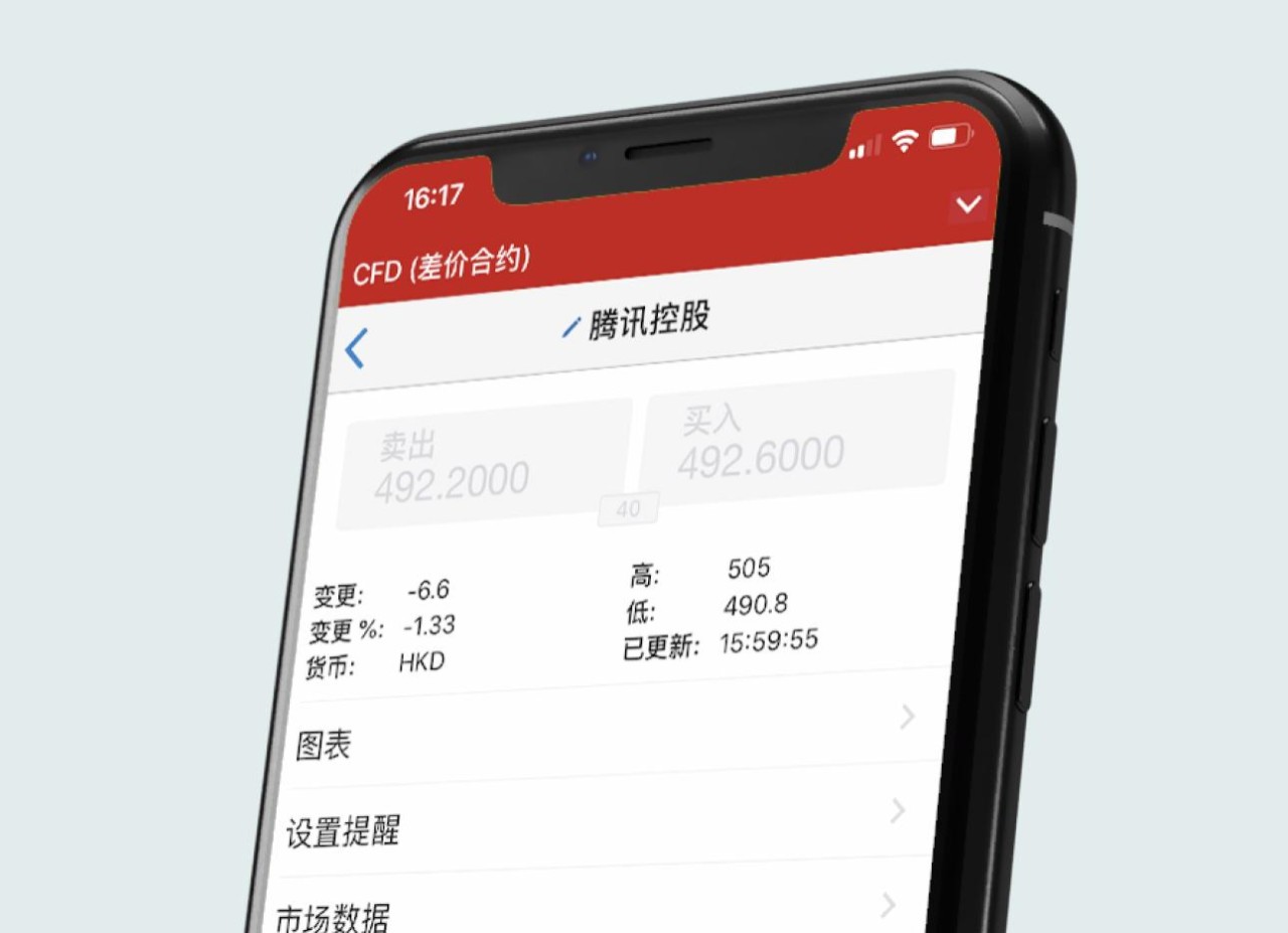 如何交易股票| IG官网