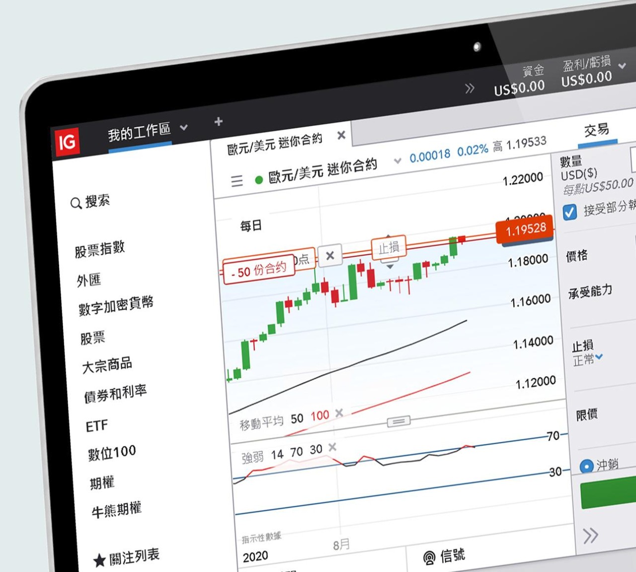 IG交易賬戶開戶| IG官網