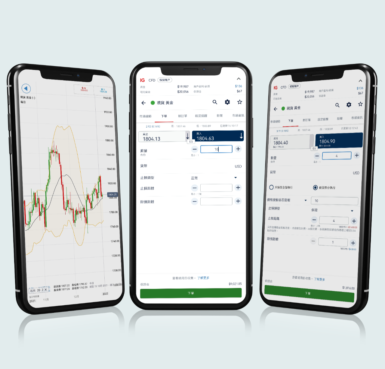 股票App：手機交易程式- IG 官網