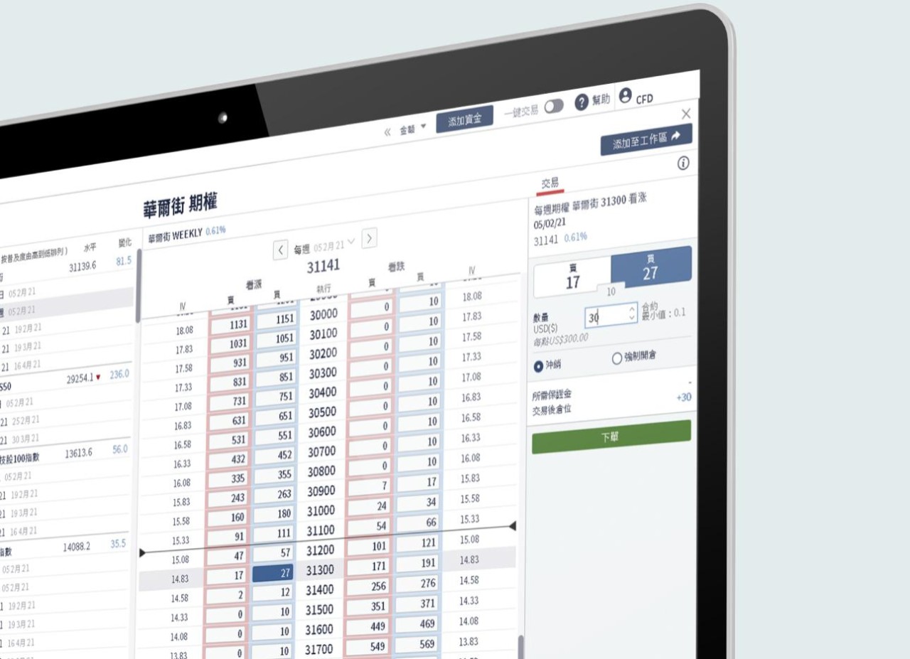 期權（選擇權）是什麽？認識期權交易| IG官網
