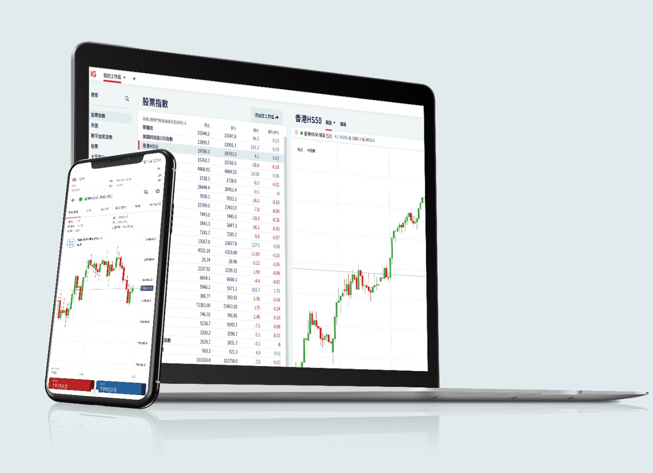 槓桿是什麼？如何在交易中利用槓桿？- IG官網