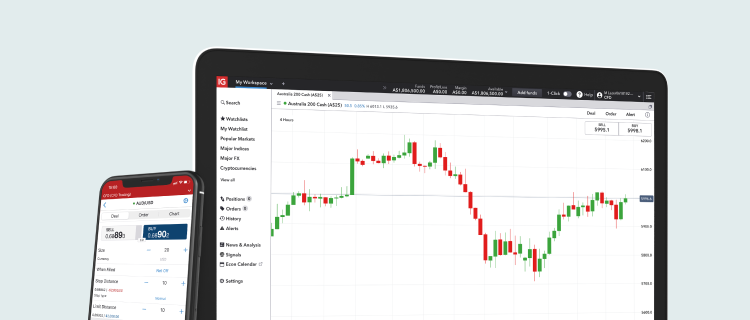 The Best Automated Forex Trading Software