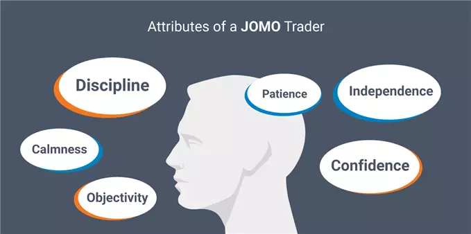 JOMO traders