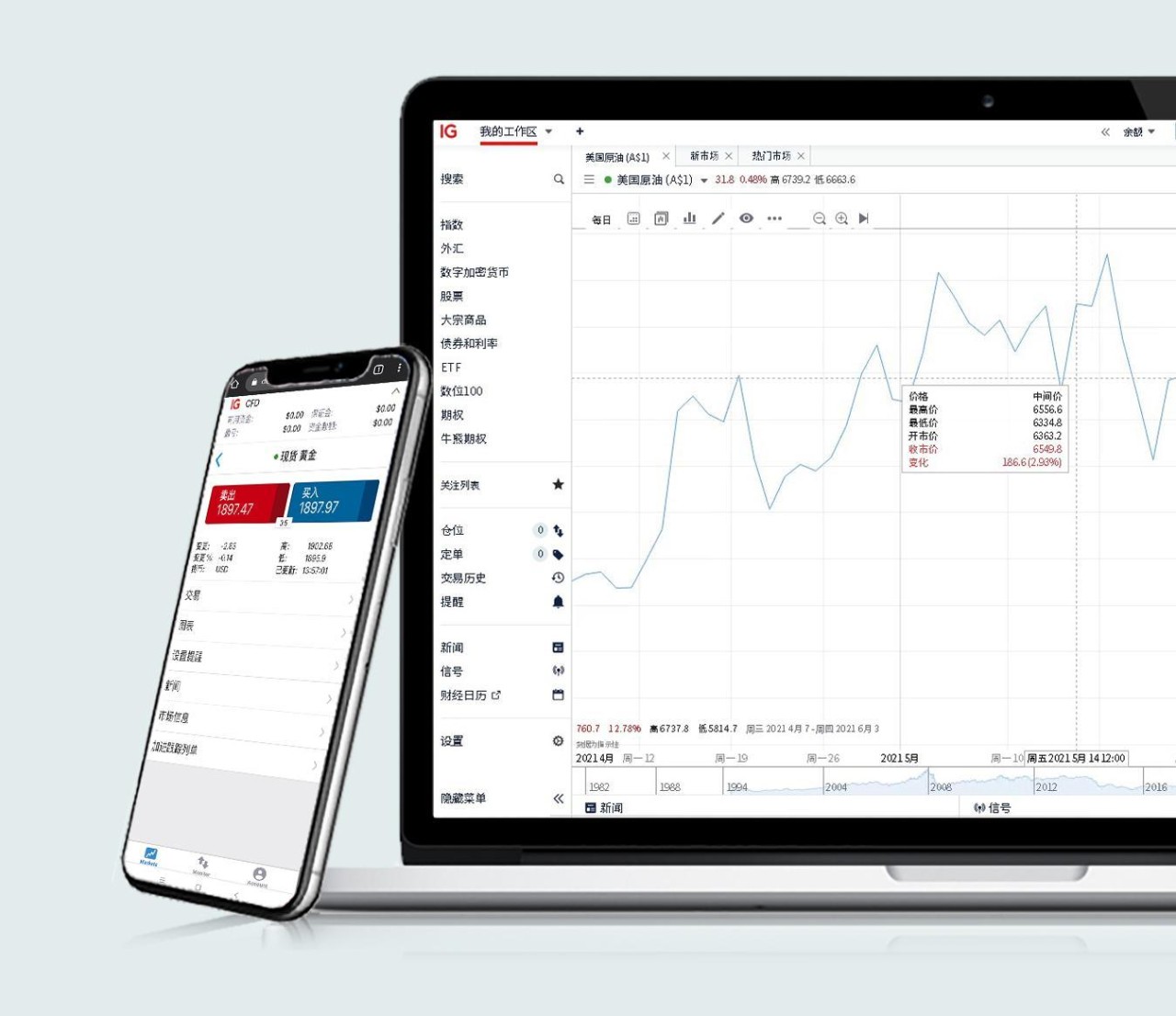 IG线上交易平台，随时随地把握金融交易良机| IG官网