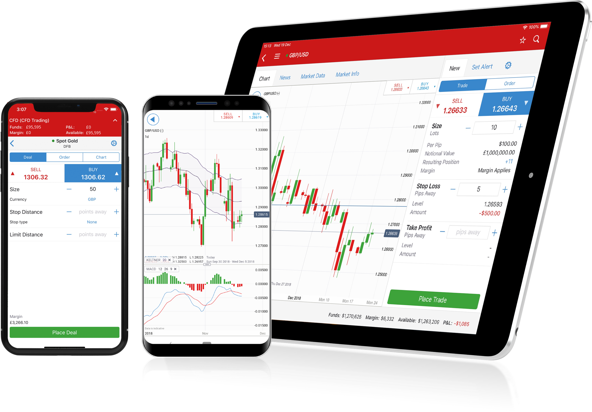 Aplikasi Trading Forex Terbaik untuk Pemula