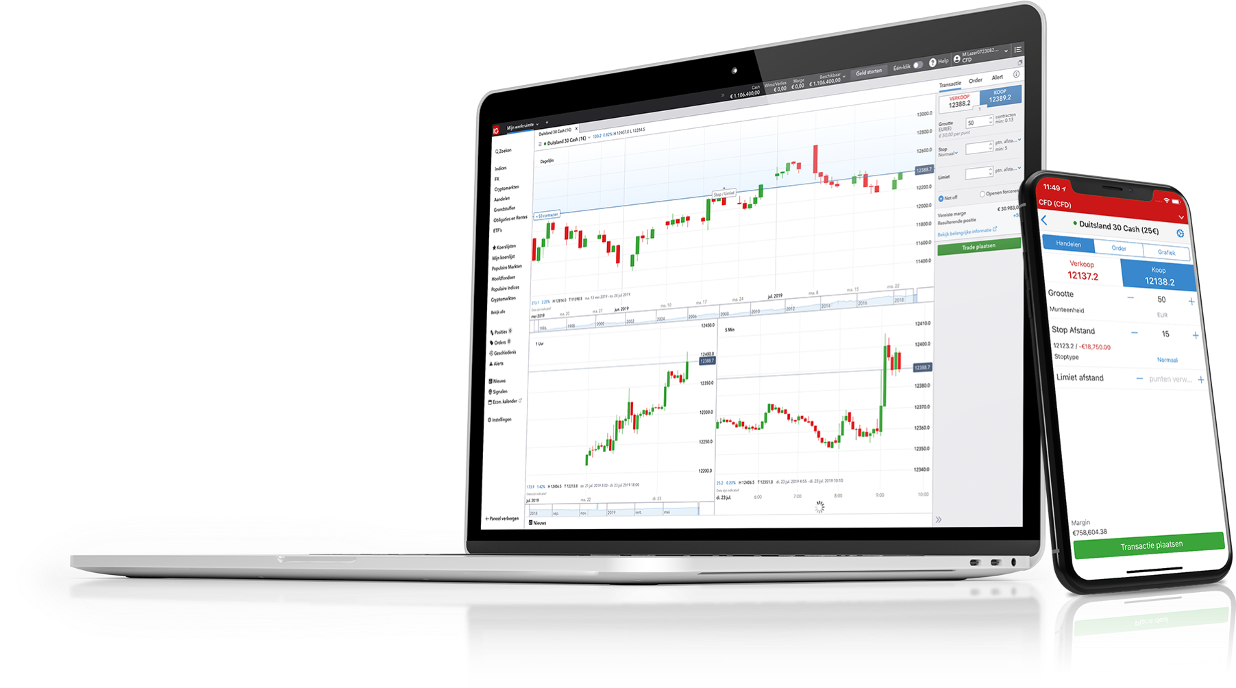 crypto broker nederland