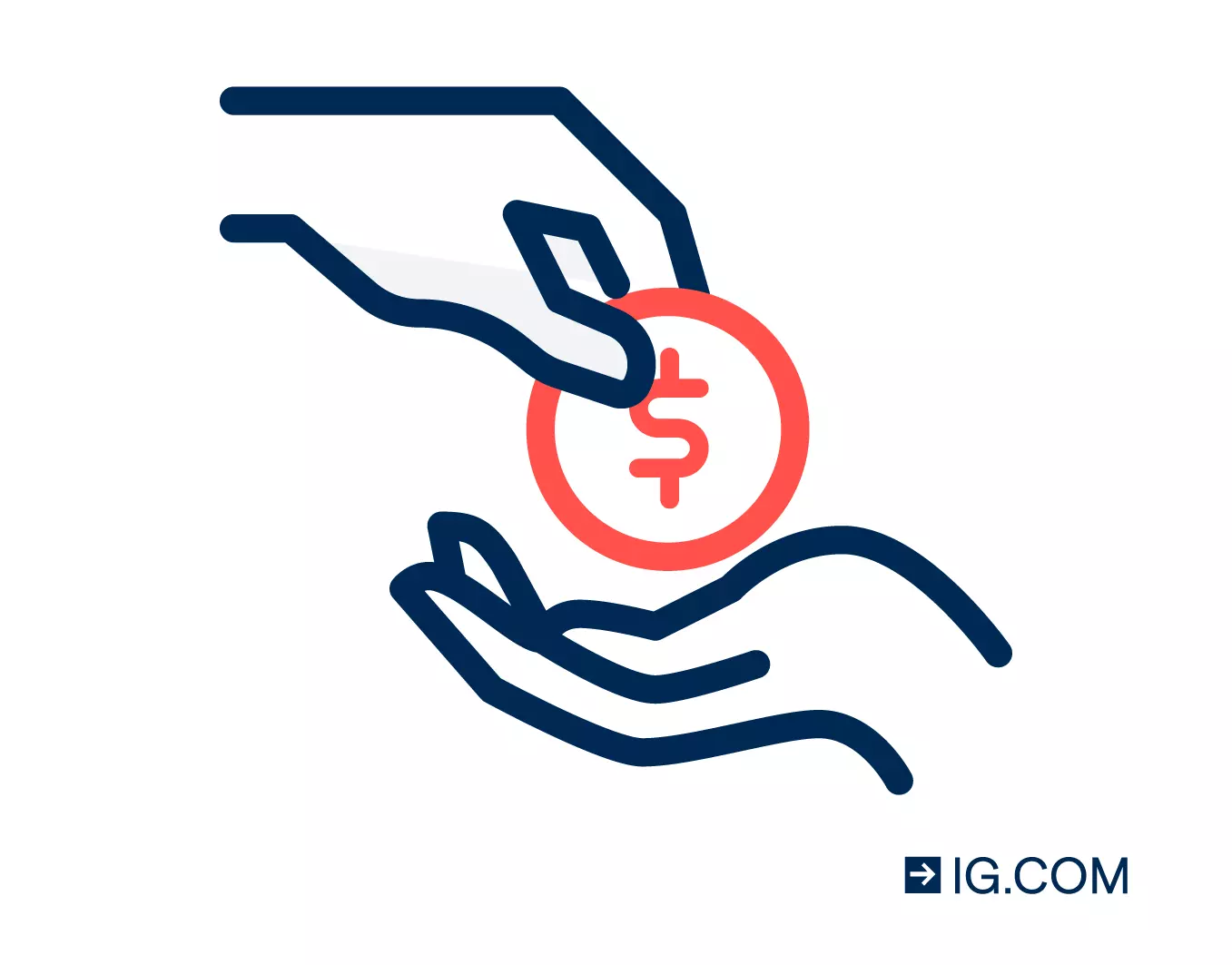 Image of two hands exchanging a coin. On the coin is the dollar currency symbol.