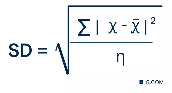 Formula per calcolare la deviazione standard