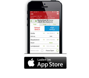 Trading Apps Ig Bank Ig Schweiz - 