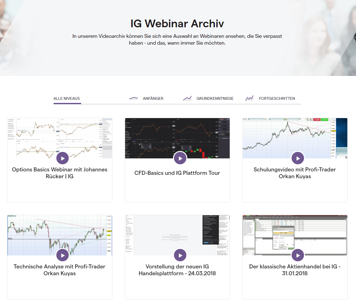 trading-tools Webinar-Videothek