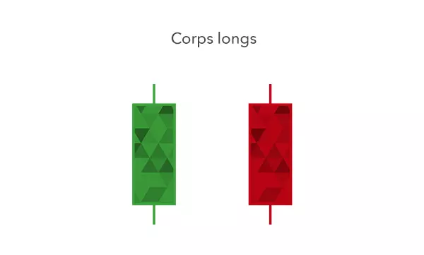 Corps longs