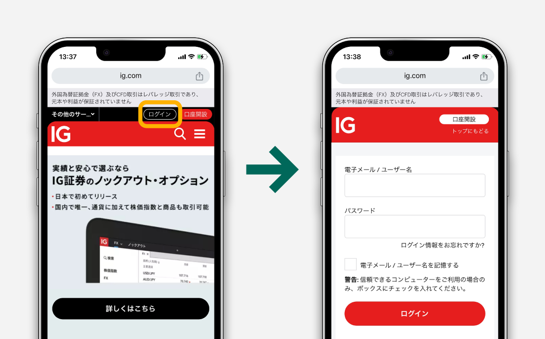 ig 証券 ベスト レシーバー