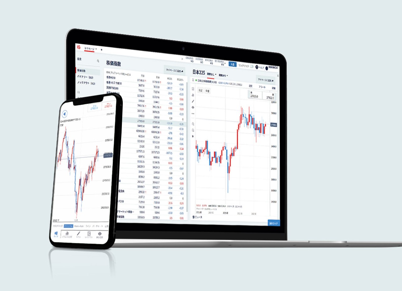 ✨週末価格✨株投資　証券CFD MT4 AI日経平均活用　スペースコード　一つ 東京サーバ限定】株価指数CFDの変化率を表示するインジケーター
