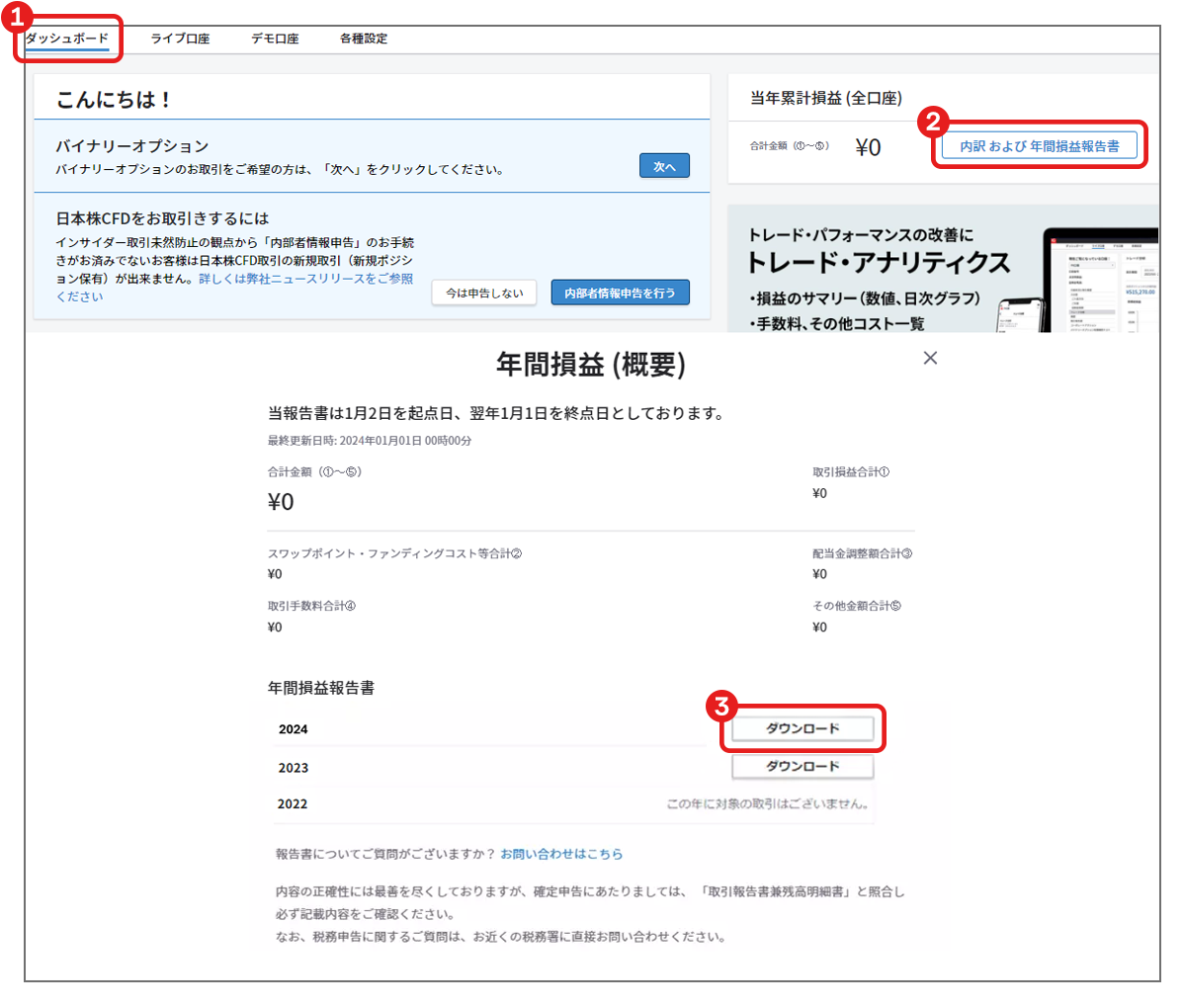 年間損益報告書はどこで確認できますか？