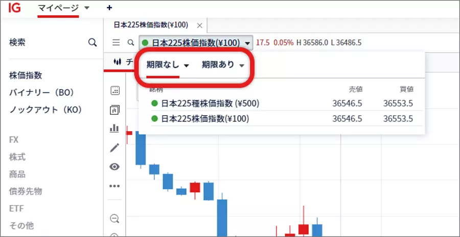 Spot trading and futures trading drop-down on the IG platform