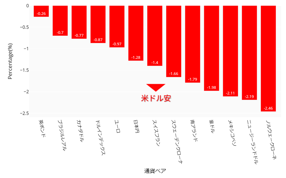 米版　天気　価格調査中 NeoV-MⅡ - SNK | 新日本工機株式会社