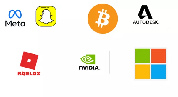 Logos of companies in the metaverse that fulfil different operation on the virtual landscape such as computing, networking, virtual platform, interchange standards and many other functionalities. These companies include Meta Platforms, Snap, Autodesk, Roblox, Nvidia, Microsoft and Bitcoin.