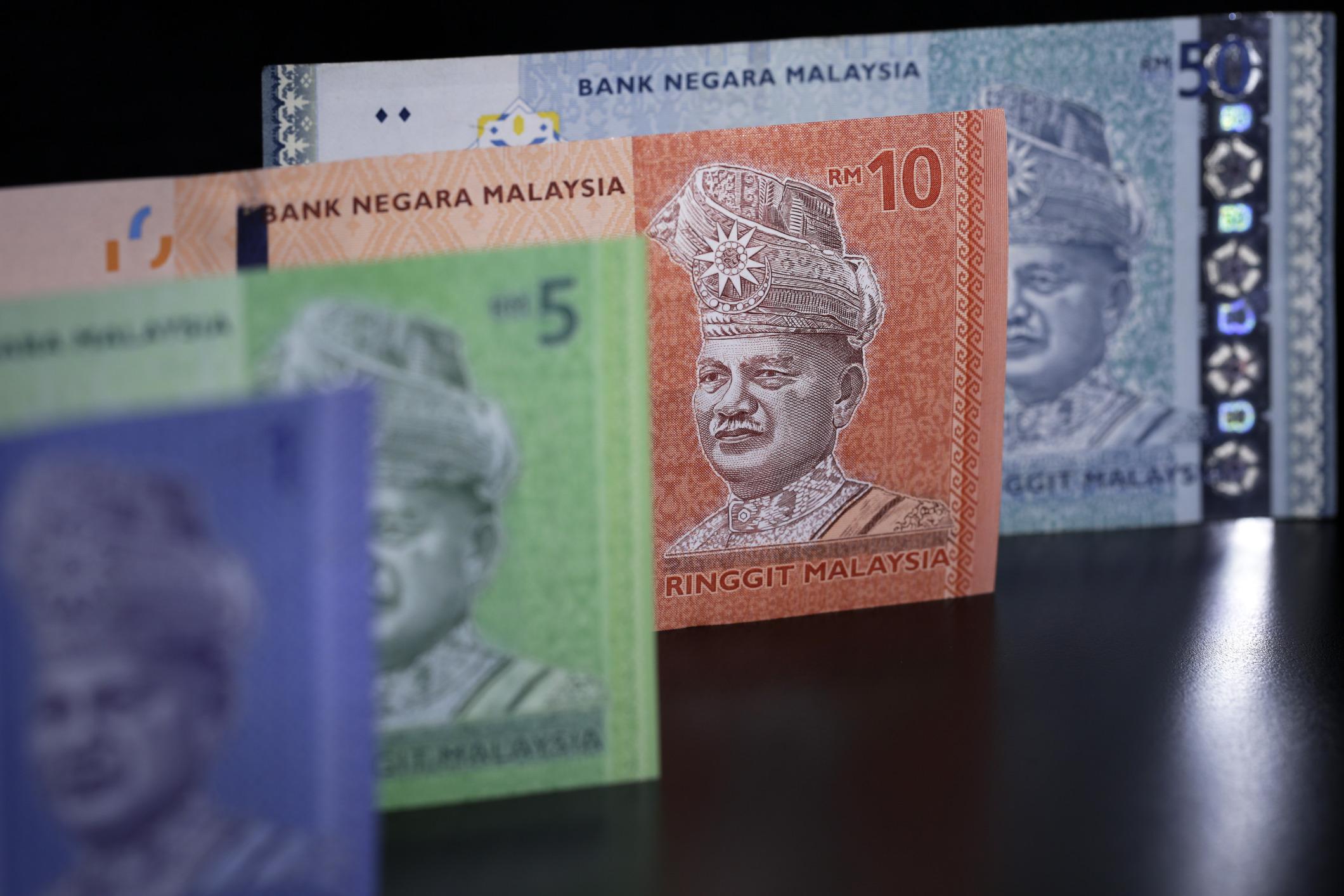 Malaysian Ringgit Short Term Outlook: