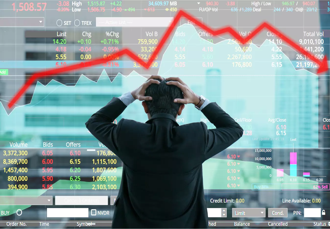Image of man holding his head while looking at a screen full of depreciating financial markets.