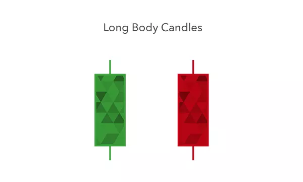 Long Body Candles