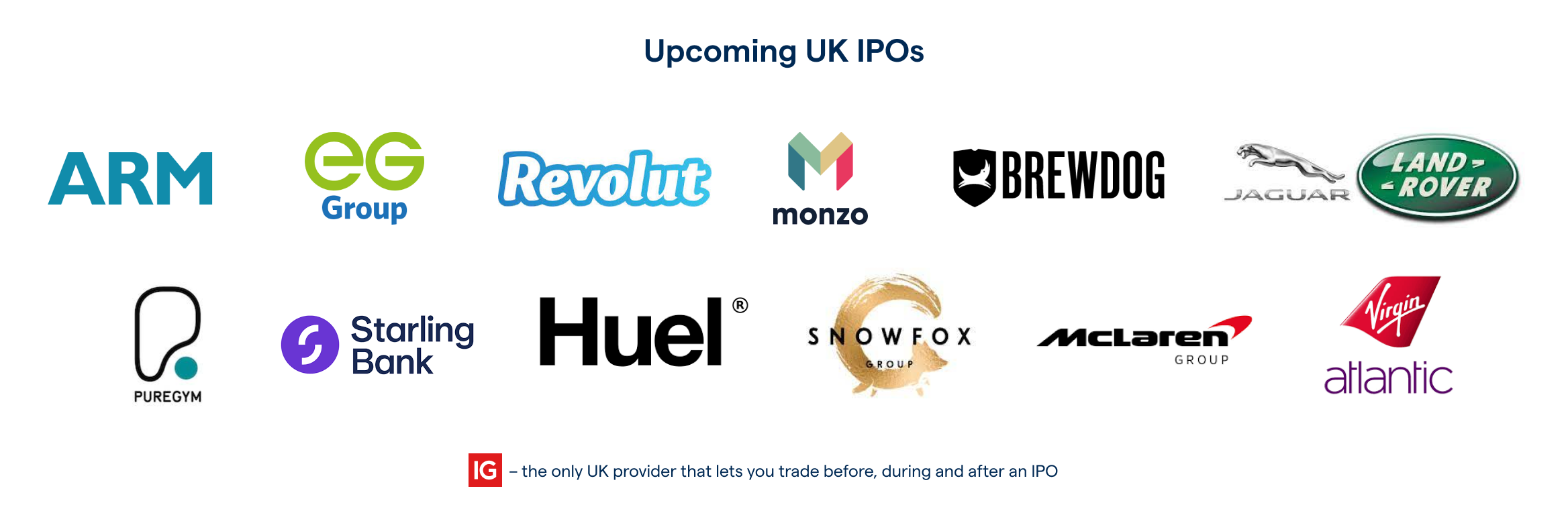 Upcoming UK IPOs