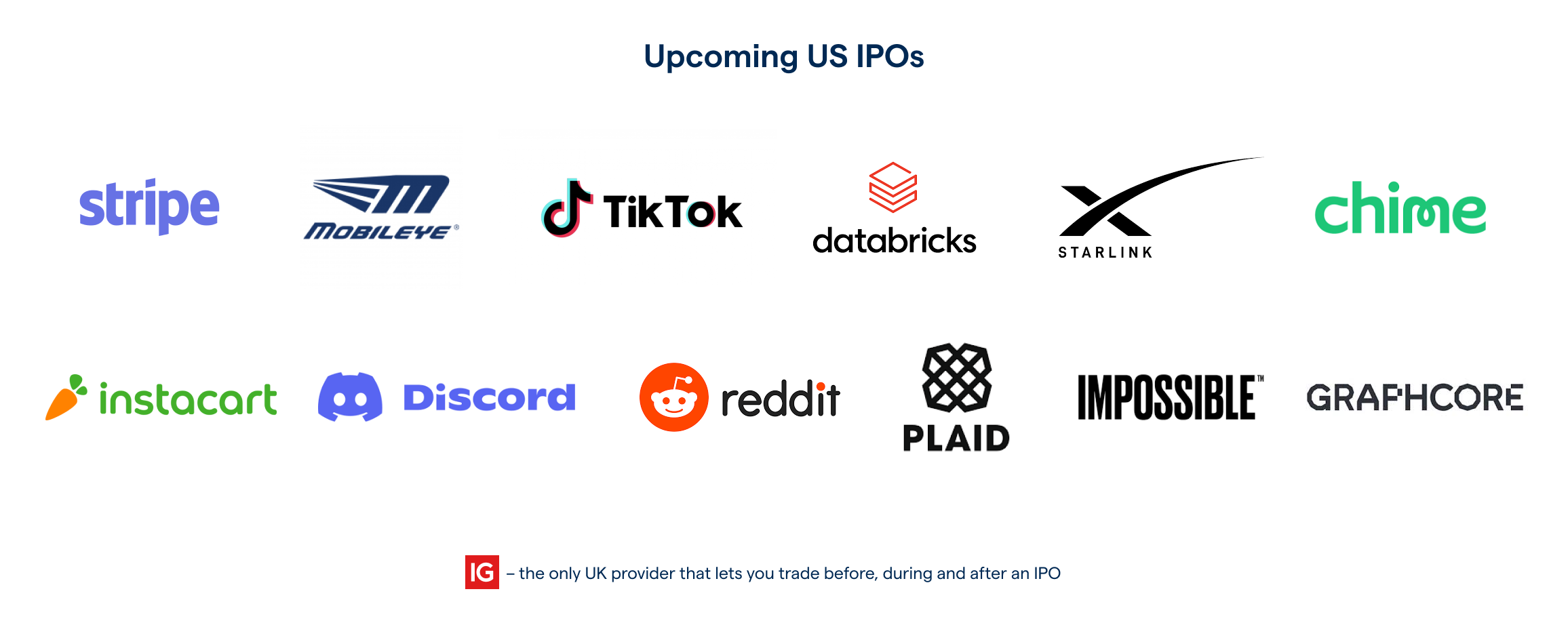 Upcoming US IPOs