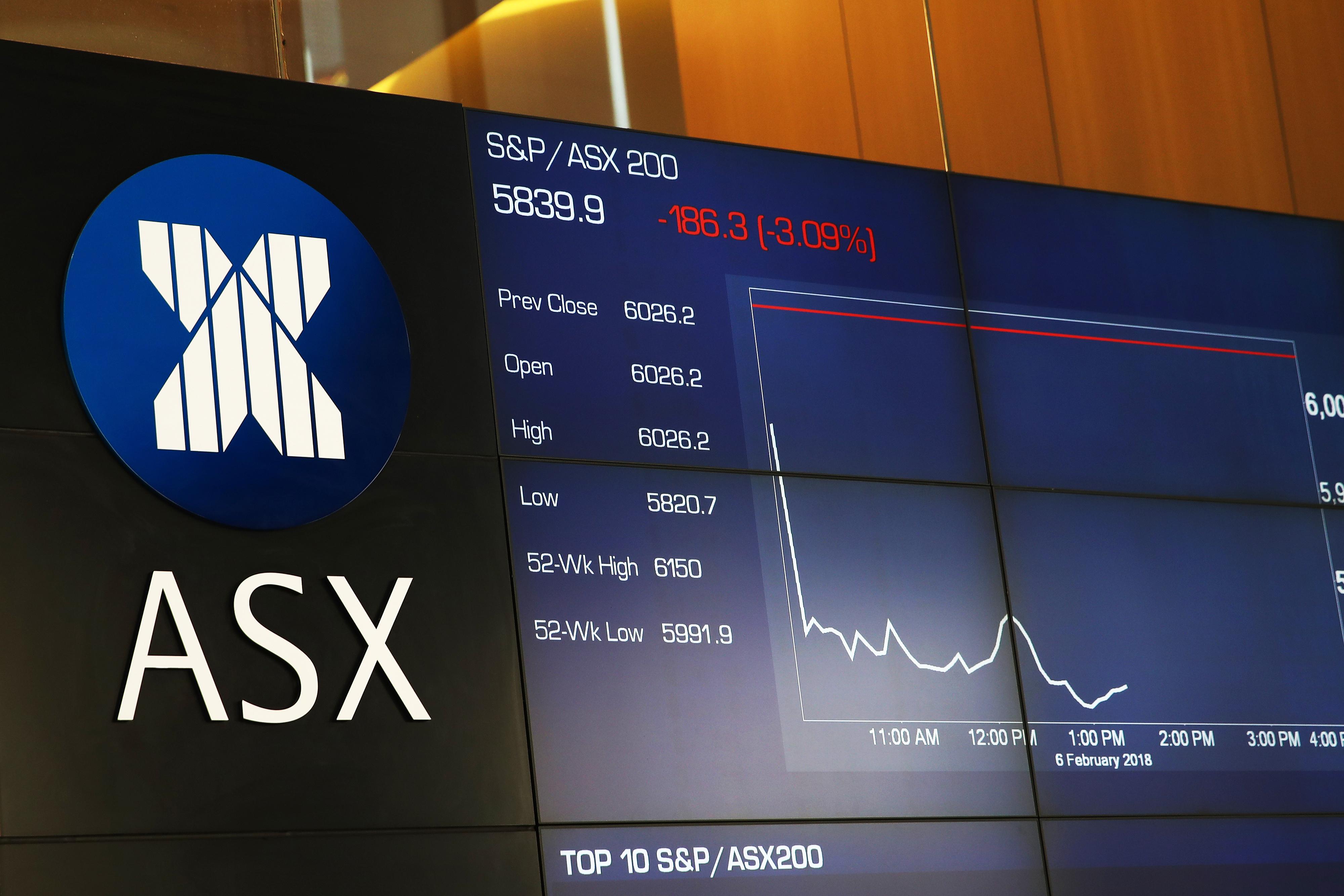 crypto asx share price